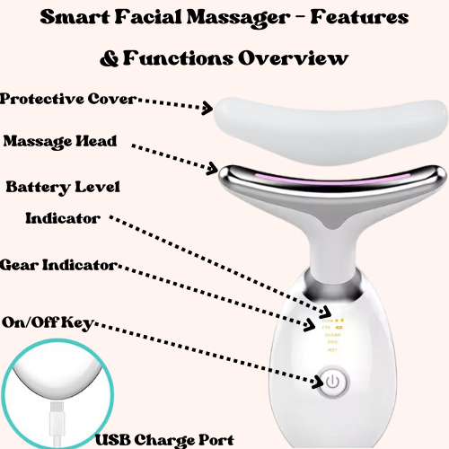 Solvea - Premium Face Massage & Skin Tightening Tool
